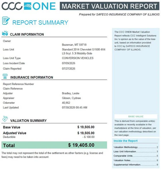 Liberty Mutual Insurance cmon man, $16,447 additional recove...
