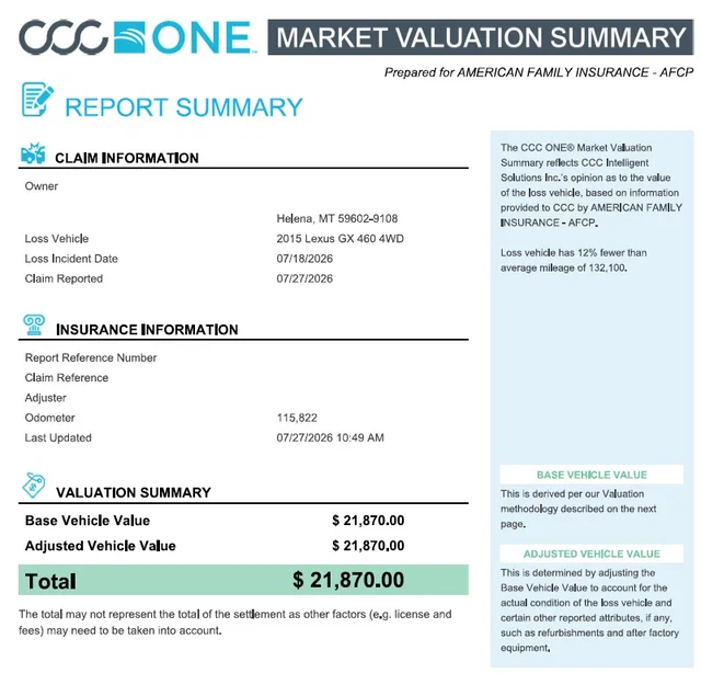 Yesterday was a fruitful day for our clients. 

Five claims 